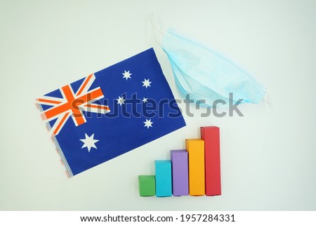 The national flag of Australia with a mask for protection from the corona virus or Covid 19 and a colorful diagram isolated on a white background