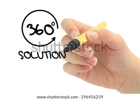 360 degree solution