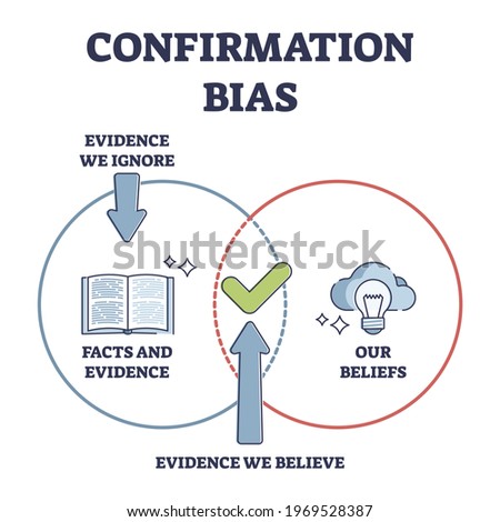 Confirmation bias as psychological objective attitude issue, outline diagram. Incorrect information checking or aware of self interpretation vector illustration. Tendency to approve existing opinion. Royalty-Free Stock Photo #1969528387