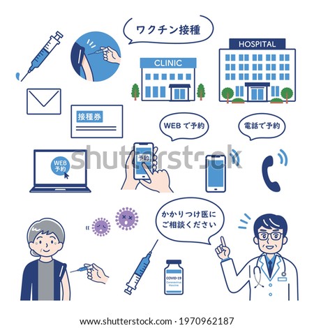 Illustration of coronavirus vaccination method.It says "Vaccination", "Vaccination ticket", "Reservation on the web", "Reservation by phone", "Please consult your family doctor" in Japanese.