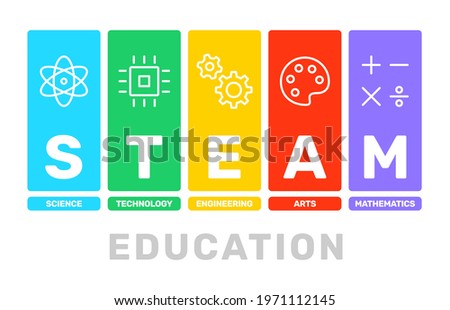 STEAM education, learning - science, technology, engineering, arts, mathematics, vector design