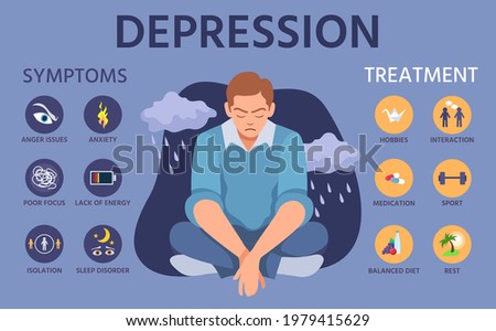 SYMPTOMS-SIGNS Stock Vector Images - Avopix.com