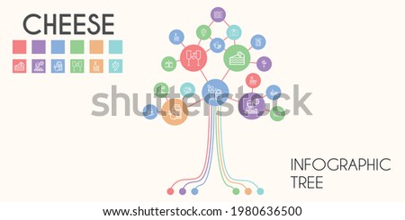 cheese vector infographic tree. line icon style. cheese related icons such as lunchbox, fish food, pizza, burger, piece of cake, burguer, milk jar, breakfast, hot dog, wine