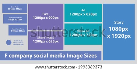 Social media Facebook image sizes guide template with actual sizes