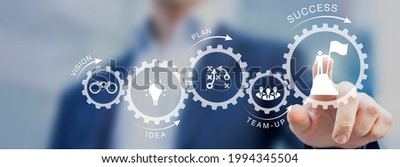 Successful business development plan. Path to success with gears from starting with vision and idea, professional achievement. Change management consultant planning  growth strategy. Banner Royalty-Free Stock Photo #1994345504