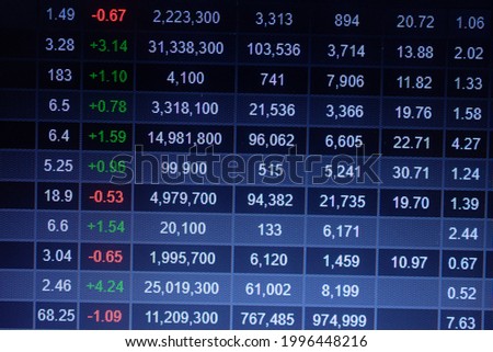 Digital trade data on screen business investment finance concept