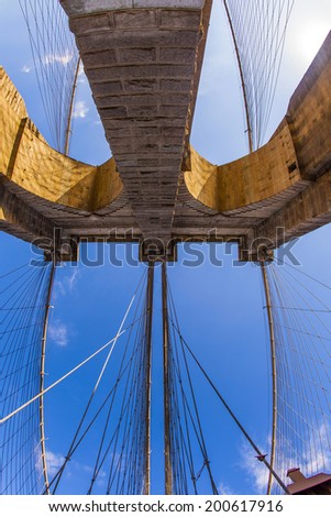 famous Brooklyn Bridge in New York