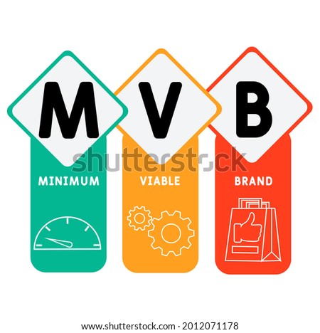 MVB - Minimum Viable Brand acronym. business concept background.  vector illustration concept with keywords and icons. lettering illustration with icons for web banner, flyer, landing  Royalty-Free Stock Photo #2012071178