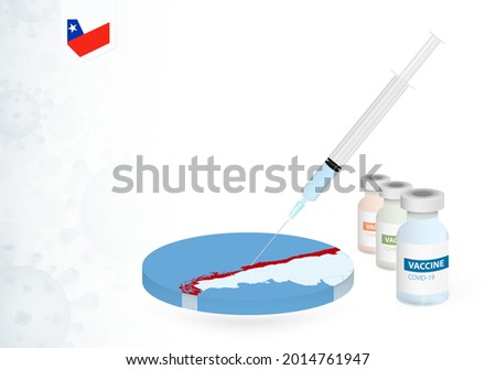 Vaccination in Chile with different type of COVID-19 vaccine. Сoncept with the vaccine injection in the map of Chile. Vector illustration.