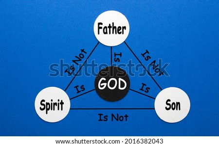 The concept of God. How do the three persons of the Trinity relate to each other? Royalty-Free Stock Photo #2016382043