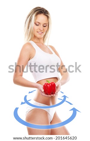 Female body with the drawing arrows on it isolated on white. Healthy eating concept.