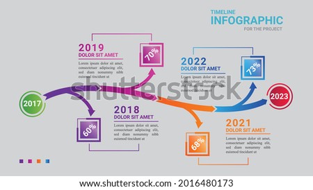 Business timeline and planning progress infographic design