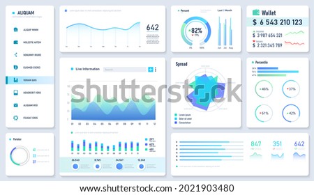 Web dashboard UI, Statistic graphs, data charts and diagrams infographic template. Analytics UX dashboard. Vector mockup