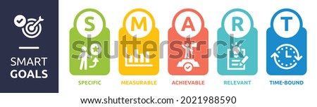 Smart goal setting icon banner set. Containing specific, measurable, achievable, relevant and time-bound icon. Royalty-Free Stock Photo #2021988590