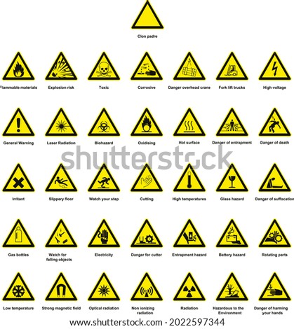 A Collection Of Warning Signs. Set Of Signs Used In Various Industry Facilities