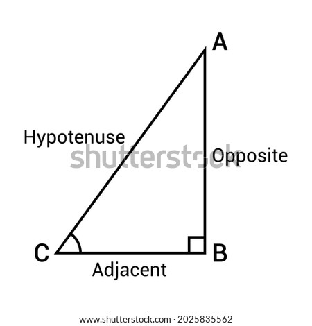 SOHCAHTOA Stock Vector Images - Avopix.com