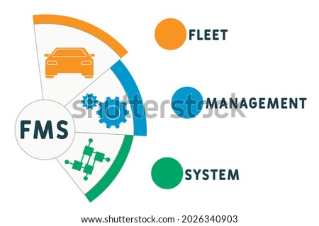 FMS - Fleet Management System acronym. business concept background.  vector illustration concept with keywords and icons. lettering illustration with icons for web banner, flyer, landing  Royalty-Free Stock Photo #2026340903
