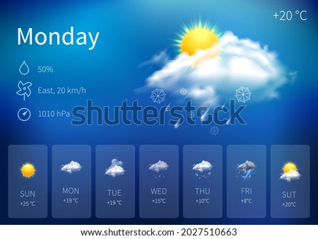 detail Weather chart display in mobile app  Royalty-Free Stock Photo #2027510663