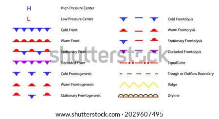 FRONTOLYSIS Stock Vector Images - Avopix.com