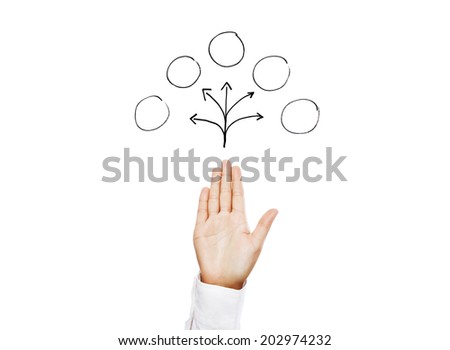 Business Plan! Human hand showing
