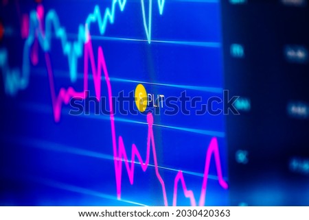 Macro close-up of screen of financial line charts and stock indicators with focus on the word "split"
