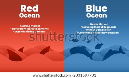 the Blue Ocean Strategy concept presentation is a vector infographic element of marketing. The red shark and sea haves bloody mass competition and the blue waterside is a rich and niche market Royalty-Free Stock Photo #2031597701