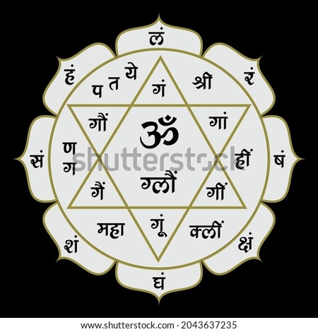 mystical mandala of Sri Yantra  geometry and alchemy symbol blooming in a lotus flower, tattoo vector religious ornament
translation : Om Rhim Rham mantra
