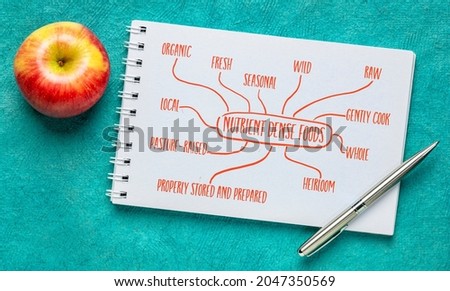 attributes of nutrient dense foods infographics - handwriting and sketch in a spiral notebook, healthy eating concept Royalty-Free Stock Photo #2047350569