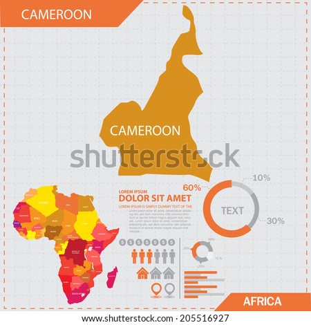 africa map infographic