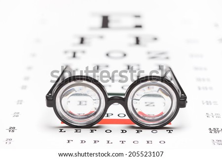 Studio shot of a pair of nerdy glasses on an eye chart with the focus on the glasses isolated on white background