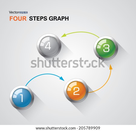4 steps arrows