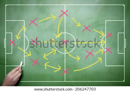 Soccer Play on Chalk Board with Hand Drawing Soccer Field and Plan.
