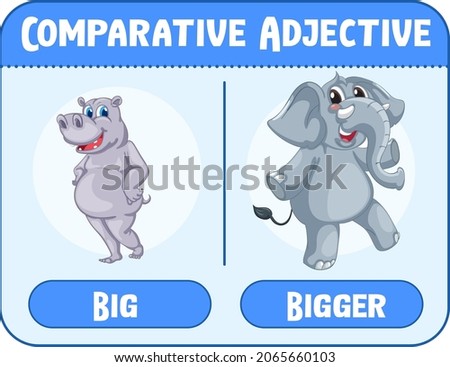 Comparative and Superlative Adjectives for word big illustration