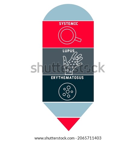 SLE - systemic lupus erythematosus acronym. medical concept background. vector illustration concept with keywords and icons. lettering illustration with icons for web banner, flyer, landing page