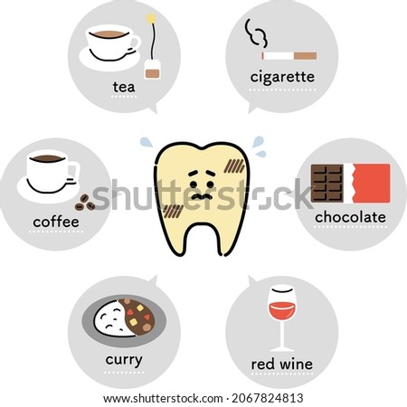 a yellowed tooth character and causes of yellowing