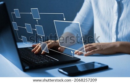 Business process and workflow automation with flowchart. Scheme of hierarchy management of corporate and processing management. Royalty-Free Stock Photo #2068257209