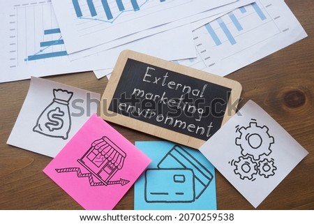External marketing environment is shown on a business photo using the text
