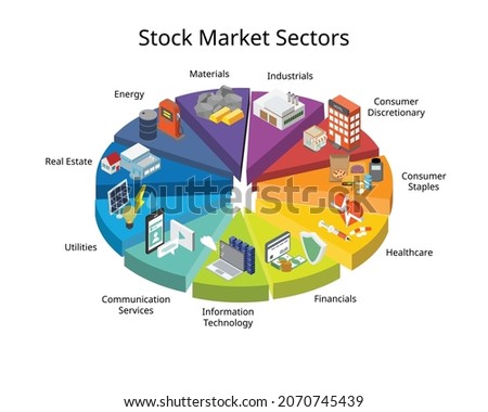 A stock market sector is a group of stocks that have a lot in common which is classify by the Global Industry Classification Standard or GICS Royalty-Free Stock Photo #2070745439