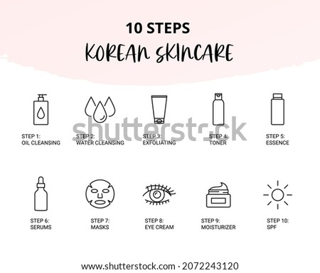 Korean skincare steps, beauty icons Royalty-Free Stock Photo #2072243120