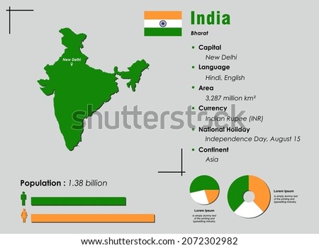 India infographic vector illustration complemented with accurate statistical data. India country information map board and India flat flag