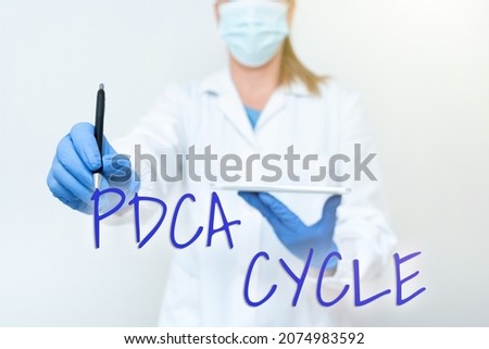 Text caption presenting Pdca Cycle. Business concept use to control and continue improve the processes and products Demonstrating Medical Techology Presenting New Scientific Discovery