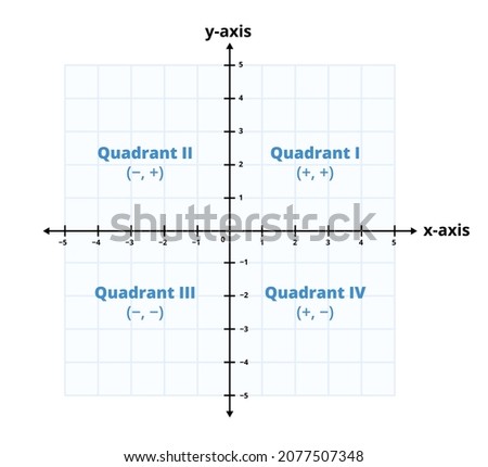 QUADRANT-IV Stock Vector Images - Avopix.com