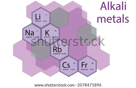 alkali metals. vector illustration. lithium, potassium, sodium, rubidium, cesium, francium. the structure of the atom. Energy levels. Royalty-Free Stock Photo #2078471896