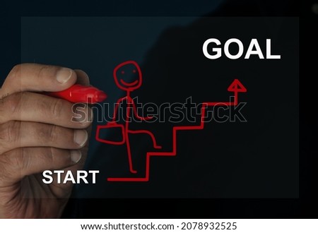 A business coaching drawing a man walking up staircases from the start to the top of goal, growth and the path to success. Hand drawn cartoon of  confident businessman with briefcase walking upstairs.