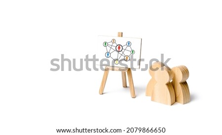 People group and relationship network plan. Distribution responsibilities in a team. Effective management and self-organization. How Turquoise companies work. Teal Organizations. Self-management Royalty-Free Stock Photo #2079866650