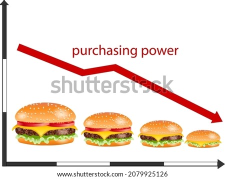 Falling purchasing power, rising inflation, vector illustration. Price level reduction in economy, goods and services quality decline. Royalty-Free Stock Photo #2079925126