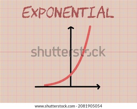 Exponential curve. Positive graph of revenue, profit, performance, success, business growth, success. Exponential growth. Royalty-Free Stock Photo #2081905054