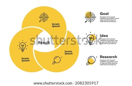 Infographic chart template modern style for presentation, start up project, business strategy, theory basic operation, logic analysis. Venn diagram vector 10 eps Royalty-Free Stock Photo #2082305917