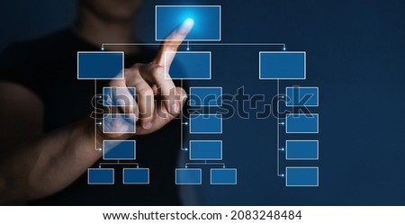 Businessman draws on virtual screen Mindmap or Organigram. Business process and workflow automation with flowchart. Business hierarchy structure. Relations of order or subordination between members

 Royalty-Free Stock Photo #2083248484