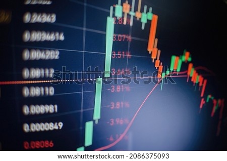 indicators including volume analysis for professional technical analysis on the monitor of a computer. Fundamental and technical analysis concept. Royalty-Free Stock Photo #2086375093